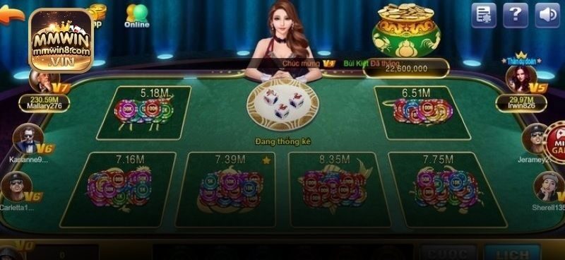 Nguyên tắc đầu tư bầu cua MMWIN cơ bản