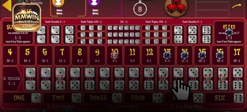 7 cửa cược Sicbo MMWIN thông dụng